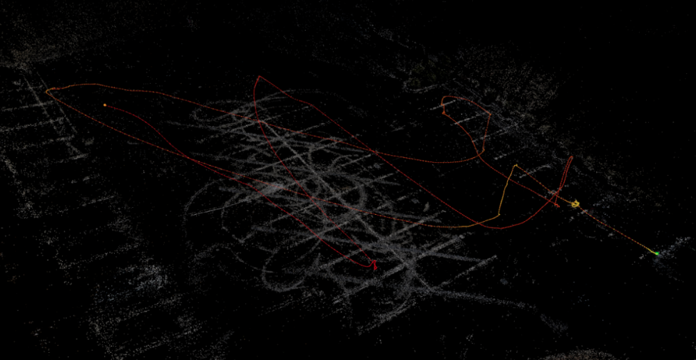 Sparse reconstruction of the parking lot