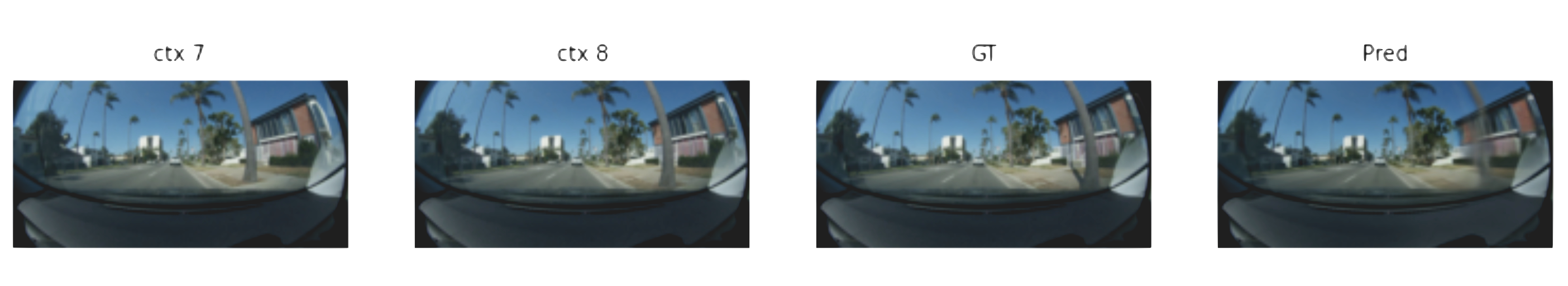 Rollout visualization