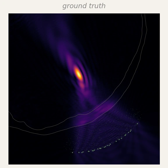 Axial pressure-amplitude slice through the GT focal voxel: ground truth.
